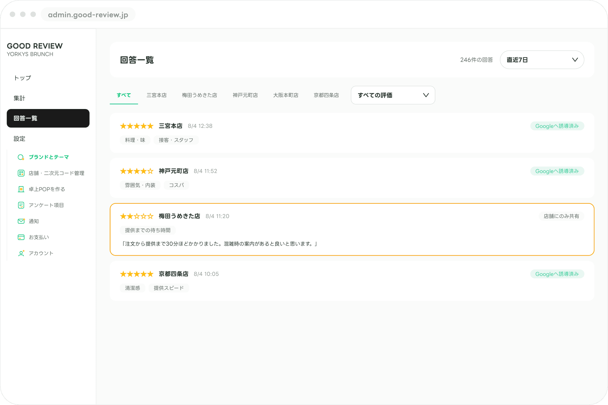 回答一覧の画面