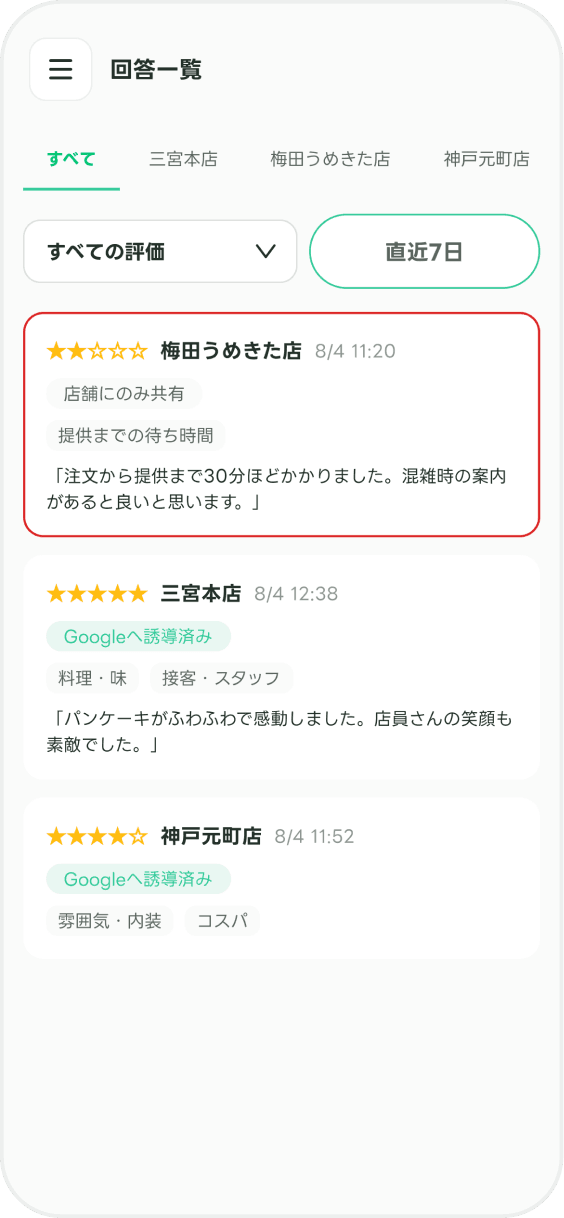 回答一覧の画面